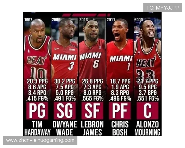 冬歇期前伤病潮涌现，球队阵容深度迎大考