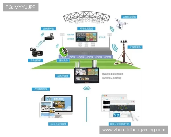 传感器数据与视频流实时对齐 提升了体育内容分发体系在活动管理中的专业度