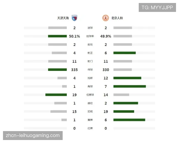 中超官方确认,VAR辅助系统将集成实时射门预期进球值(xG)显示 中超官方确认,VAR辅助系统将集成实时射门预期进球值(xG)显示