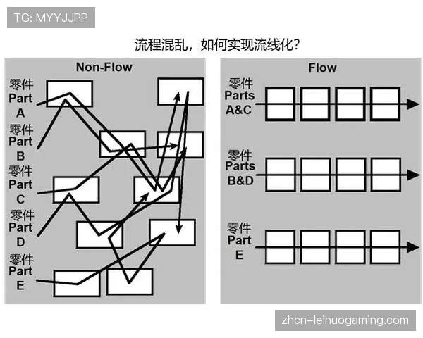 从混乱到有序:深度解析拉斯帕尔马斯过去一个月防守体系从纯区域向混合过渡的历程 从混乱到有序:深度解析拉斯帕尔马斯过去一个月防守体系从纯区域向混合过渡的历程